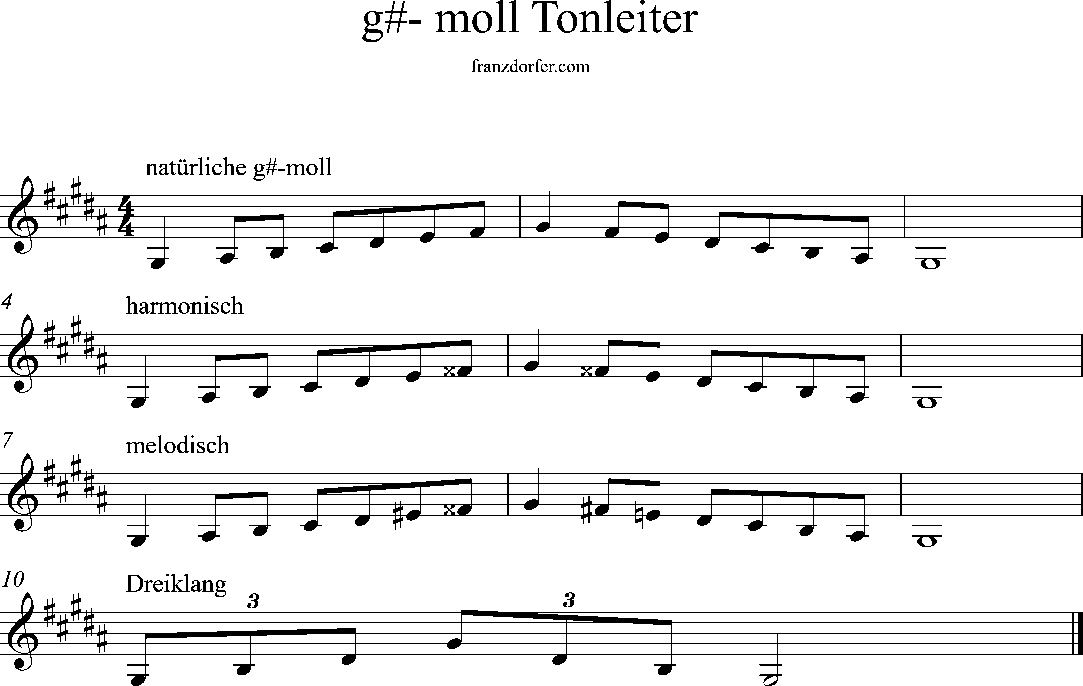 g#-minor, scale, lower octave
